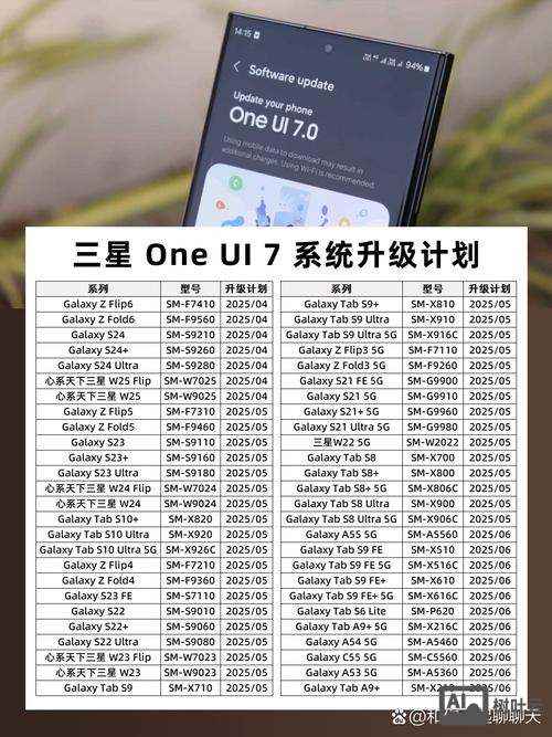 三星手机代码查询命令