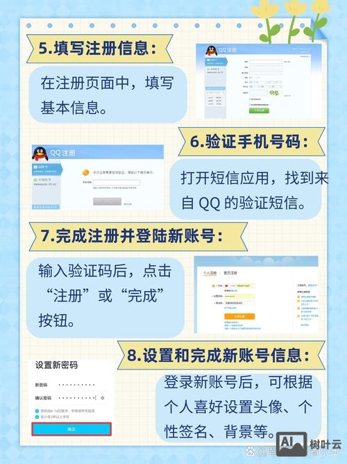 如何在网站上添加qq