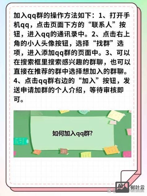 如何在网站上添加qq