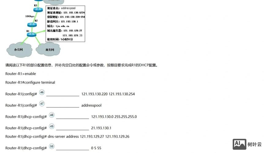 路由器端口配置ip命令