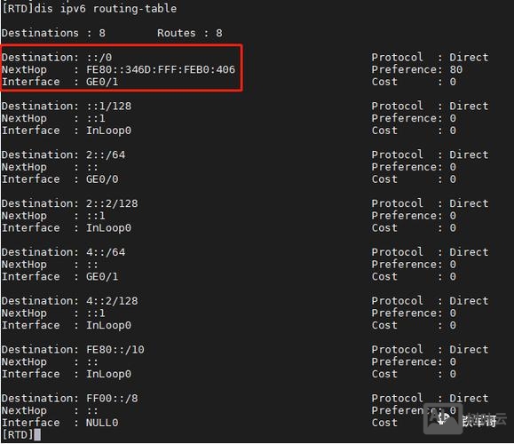 路由器端口配置ip命令
