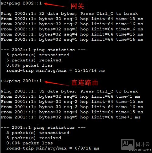 路由器端口配置ip命令