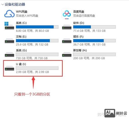 命令行格式化硬盘
