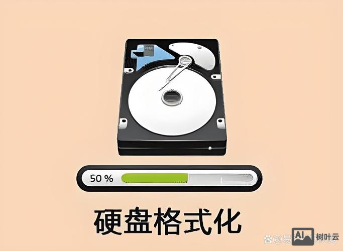 命令行格式化硬盘