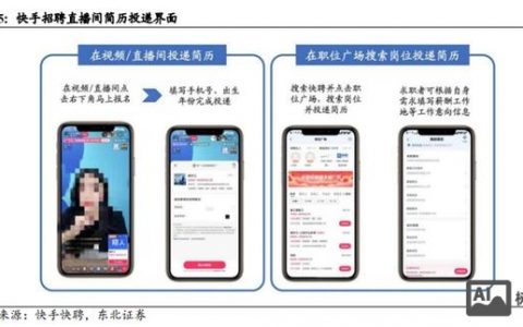 招聘模式变革，如何重塑人才战略？