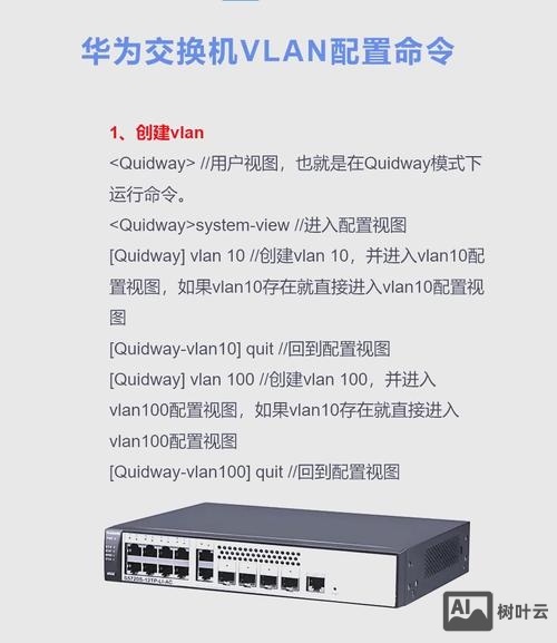 华为交换机配置网关命令