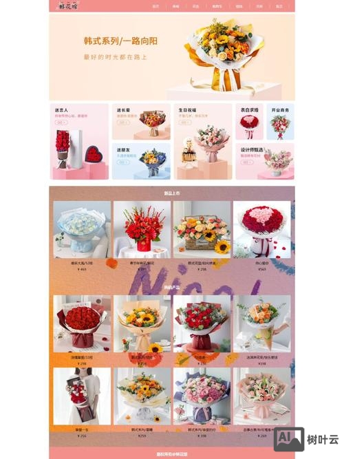 网页制作如何制作购物车