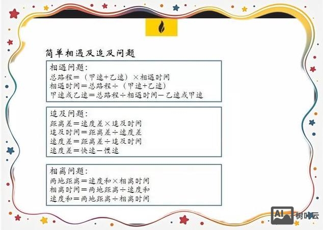 如何编写命令行程序