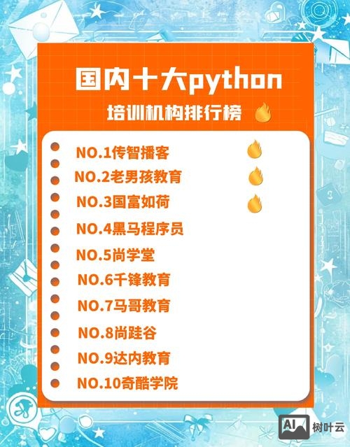 python web 招聘