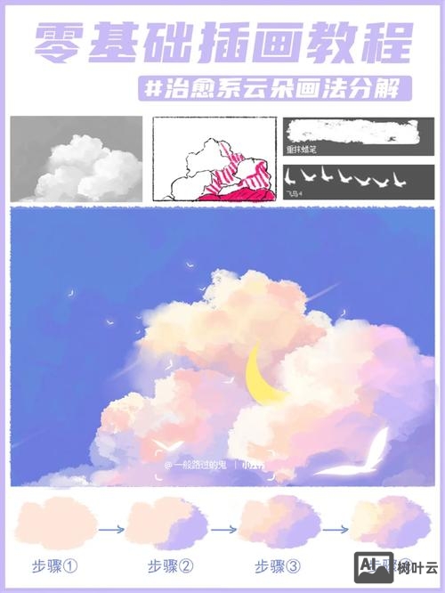 ps如何做唯美的云