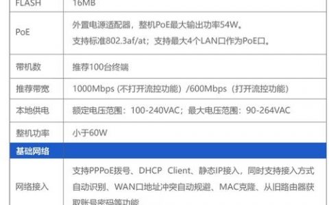超级终端路由器命令有哪些？
