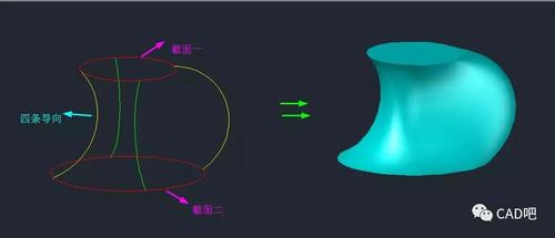 cad放样命令快捷键