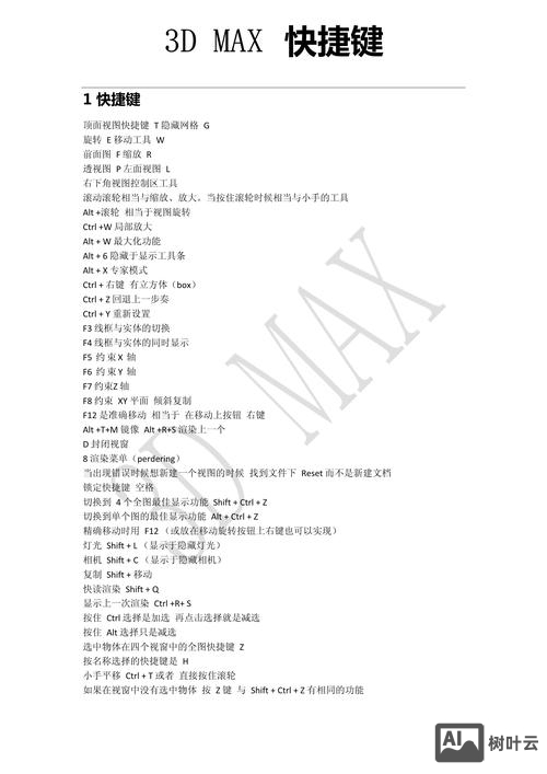 3dmax优化命令怎么用