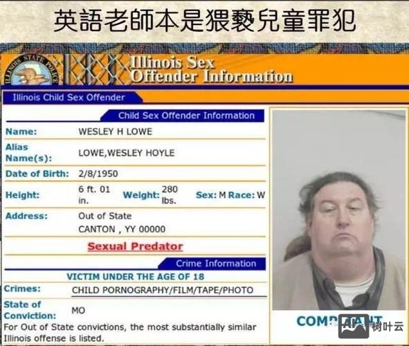 如何举报人渣外教