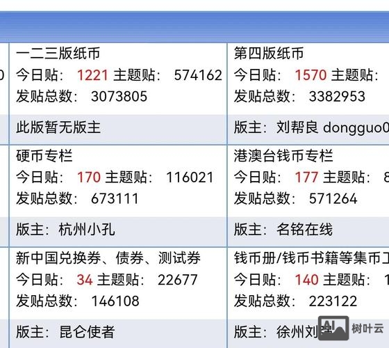 一尘网网页版如何注册
