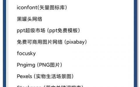 如何确保网站外观全局一致？