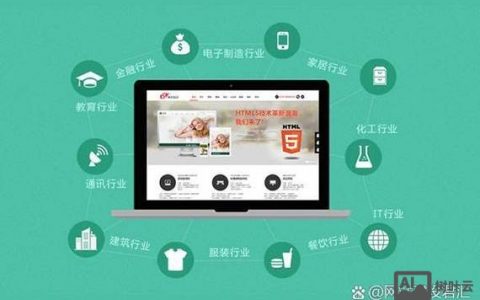 如何创建一个网页平台？