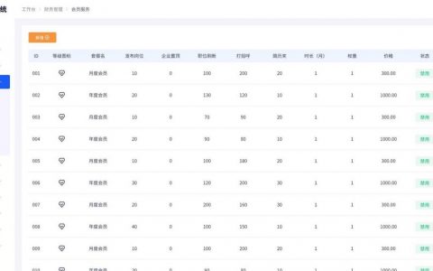 政府招聘源码哪里获取？