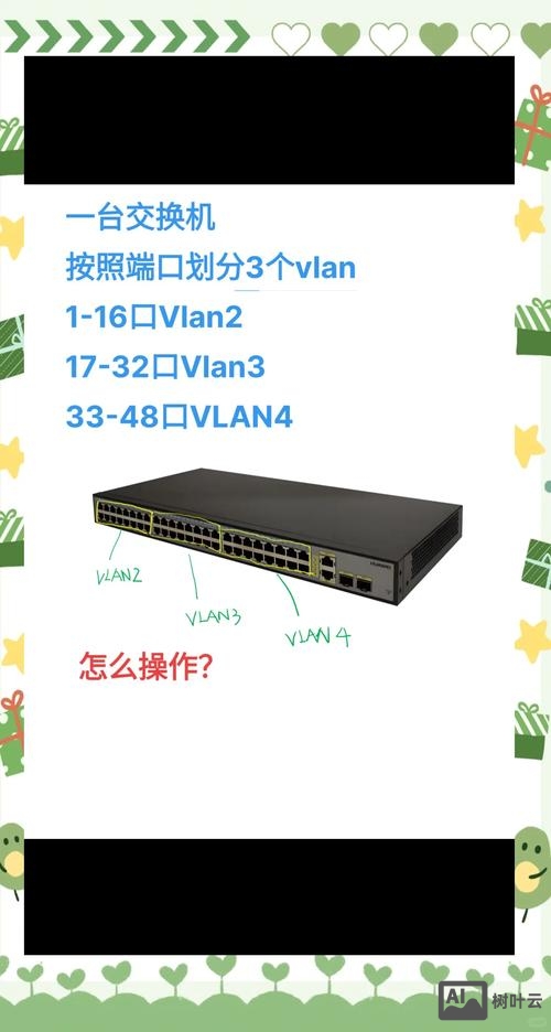 华为交换机端口绑定命令