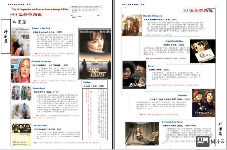 文章内如何引用多幅插图