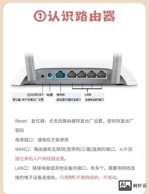 命令行设置路由器