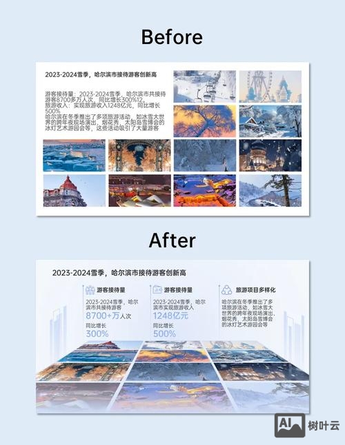 如何让页面有层次感