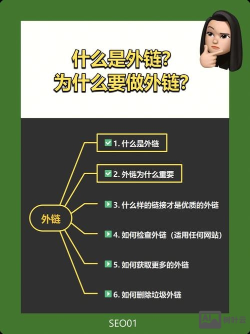 如何解决网站外部断链