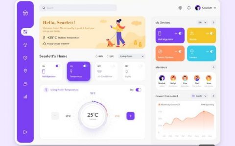 如何精准判断网页好坏？关键指标有哪些？