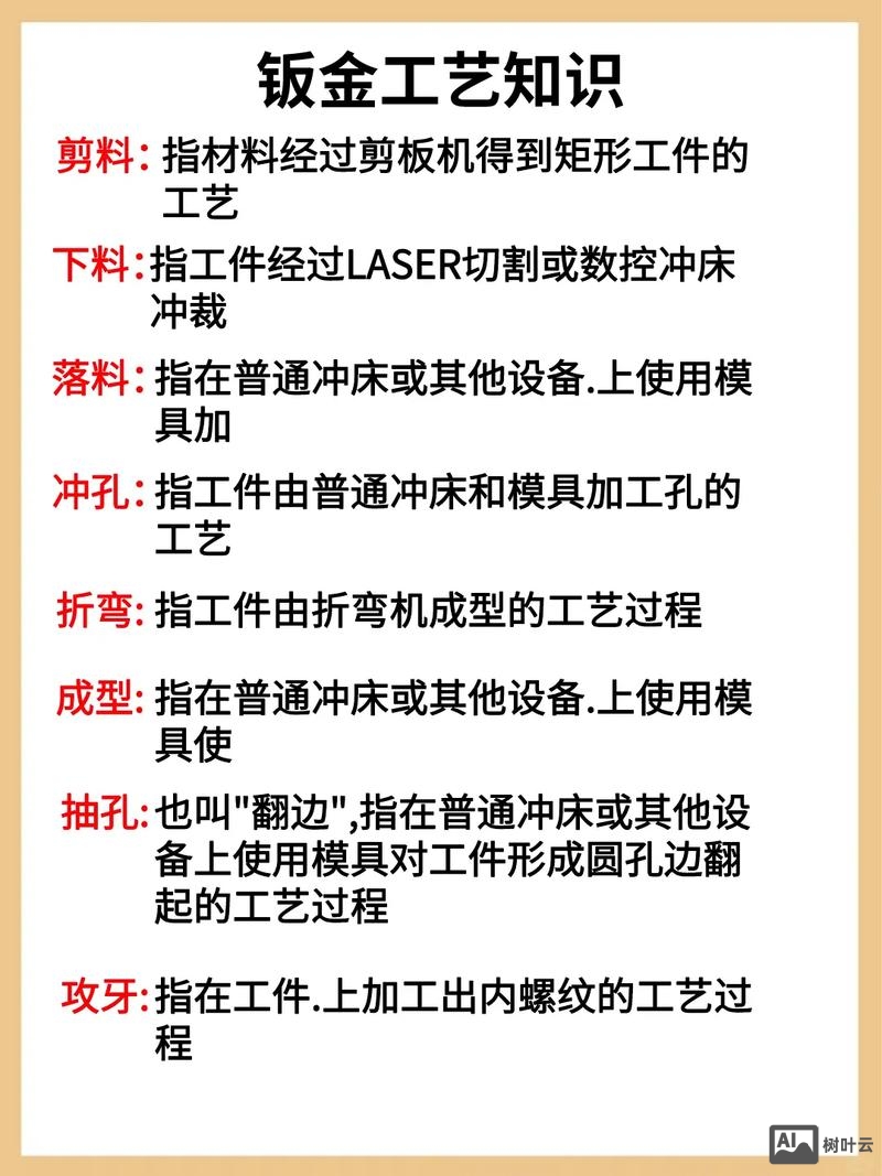 proe钣金常用命令