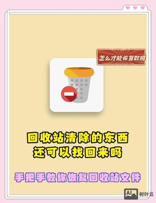 怎么用命令清空回收站