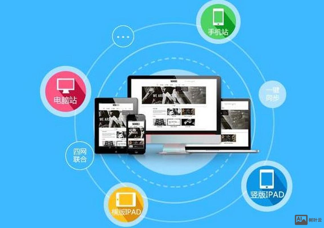 如何自建网络推广平台