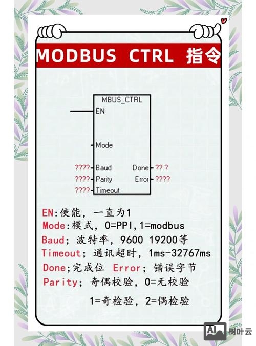迈普交换机命令手册