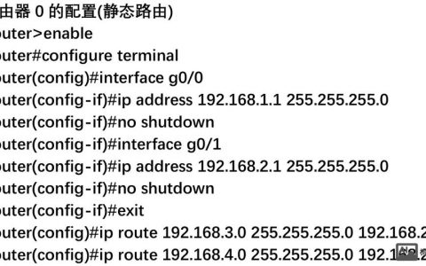 思科路由器设置密码，命令是什么？