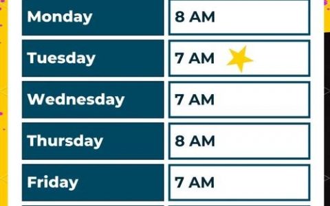 网络发帖有哪些技巧和注意事项？
