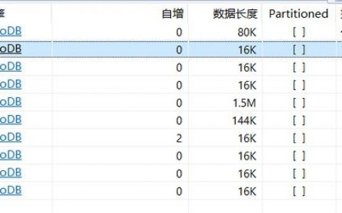 Python如何助力招聘数据分析？