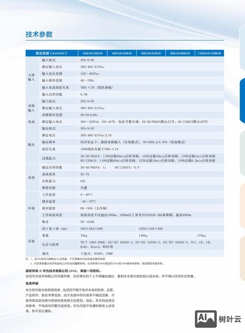 安奈特交换机配置命令