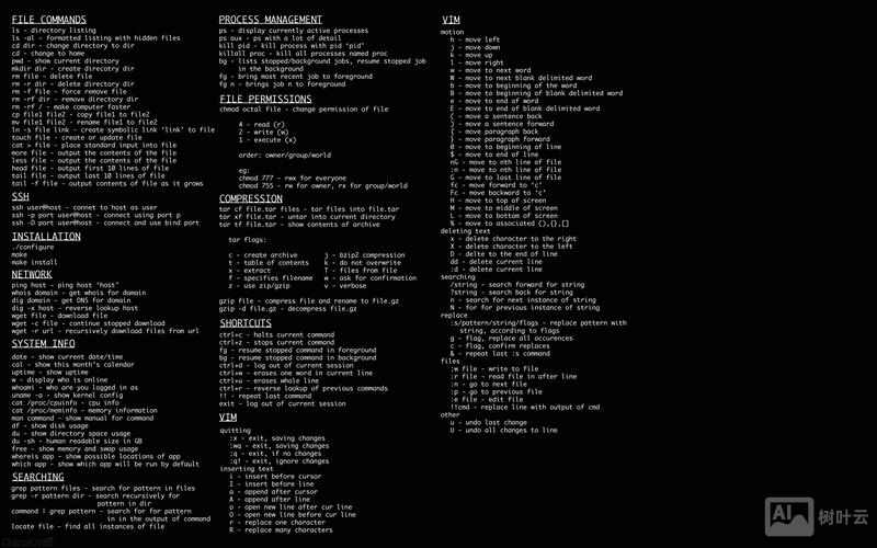 linux修改文件属性命令