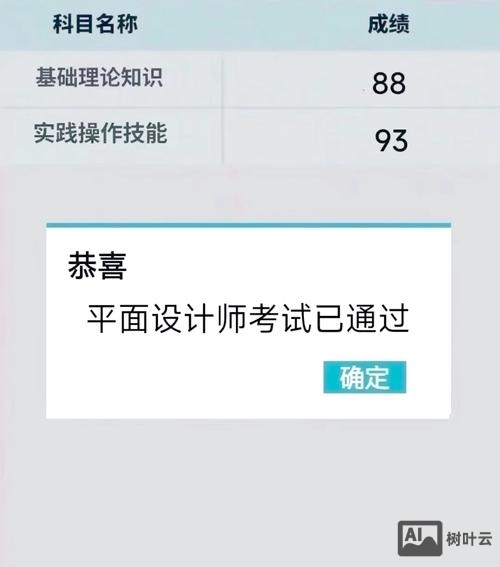 平面设计师如何评级