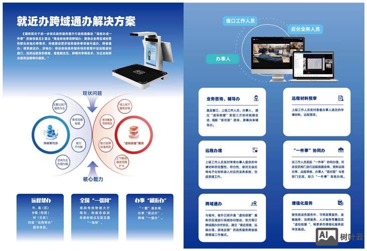 中国搜索如何解决方案