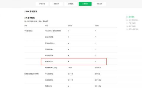 用户长期访问，靠什么留住？