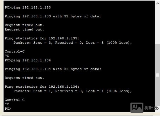 中兴交换机命令行