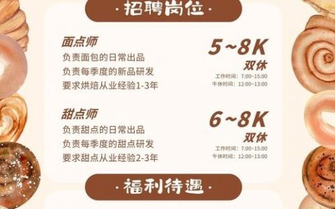 招聘海报排版如何吸引求职者？