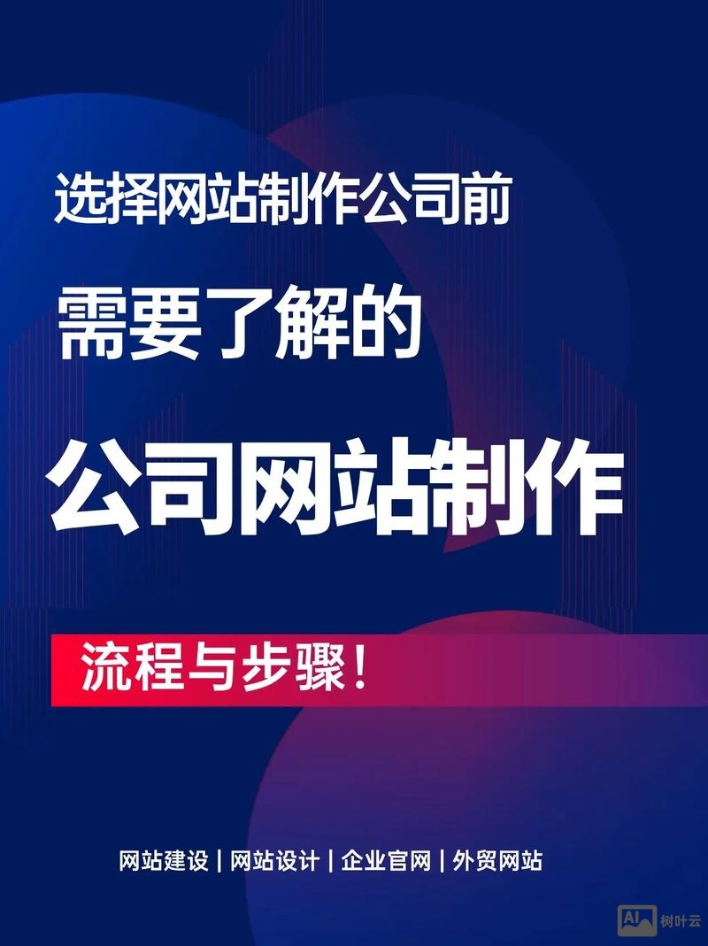 如何制作百度公司网站