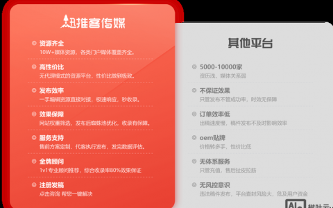 网站推广营销如何做好？