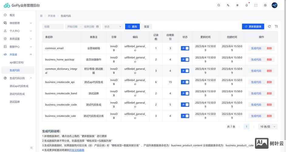 php如何搭建网站后台