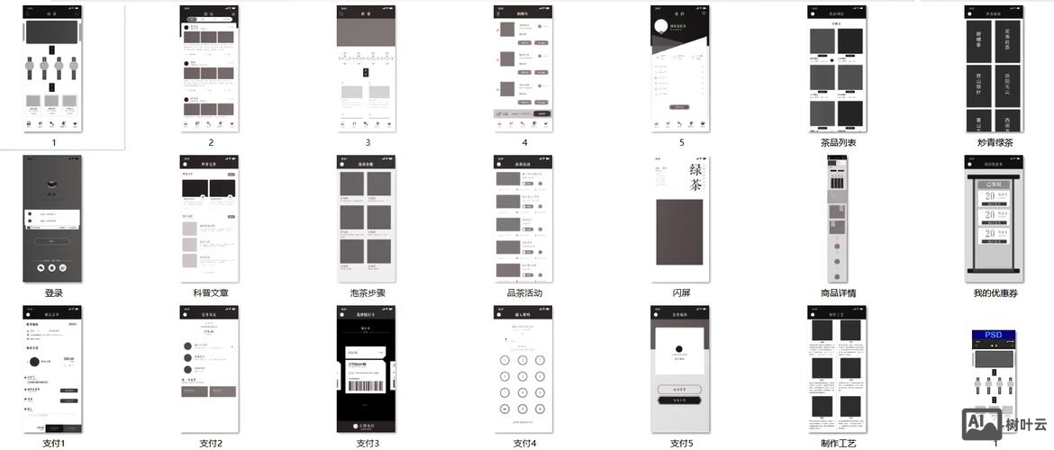 PS如何画一个原型