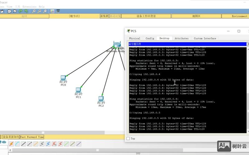 思科模拟器命令行