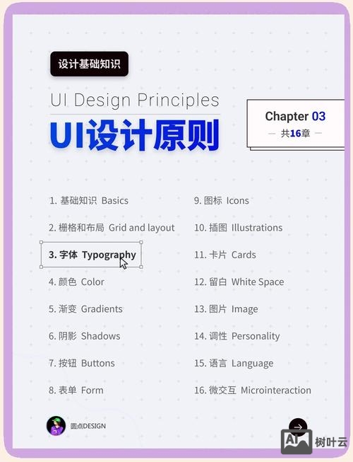 如何增大网页对比度