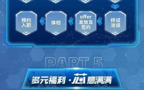 中兴LTE招聘有何具体要求？