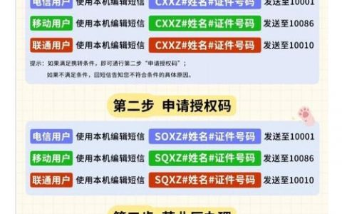 网站到期后如何顺利转域名？